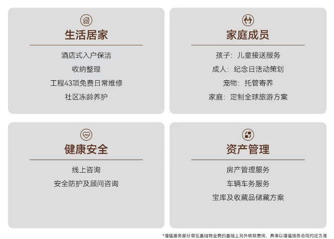 古北99官方售楼处电线营销中心欢迎您-楼盘详情最新价格-户型图(图24)