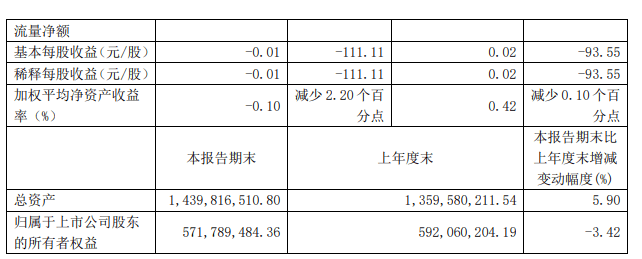 宿松县纪委监委：翰墨颂廉明 图画润廉心 宿松往事网