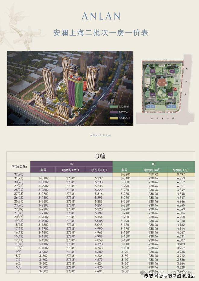 安澜上海(售楼处电话)官方网站-安澜上海销售中心-楼盘详情-环境-户型-价格-地址-配套-电话-交房时间配套全解析(图3)