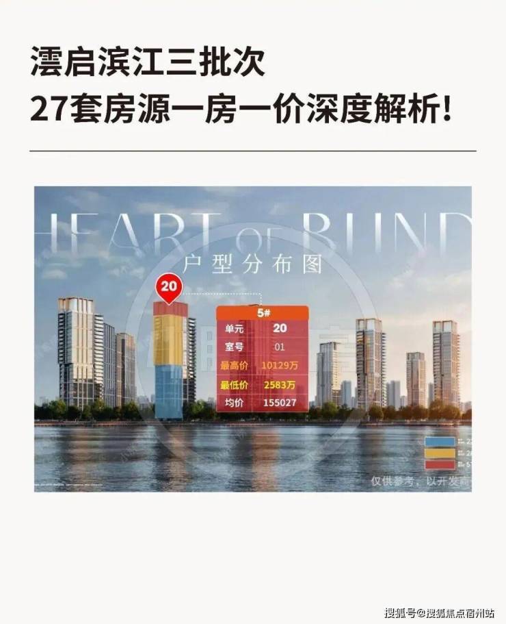 华润澐启滨江(营销中心)官网首页-澐启滨江销售中心(售楼处)-欢迎您-电话地址-价格-户型-小区环境-楼盘详情-交房时间-周边配套售楼处电话(图2)