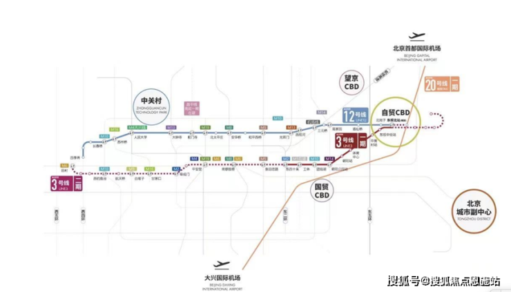 规划建设中,东坝北站tod微中心也开始设计方案……这其中,地铁开通将