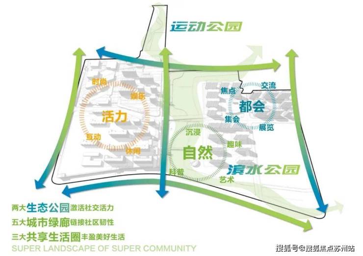 澳门人威尼斯保利光合上城首页网站-上海保利光合上城户型-位置-价格-容积率-小区(图15)