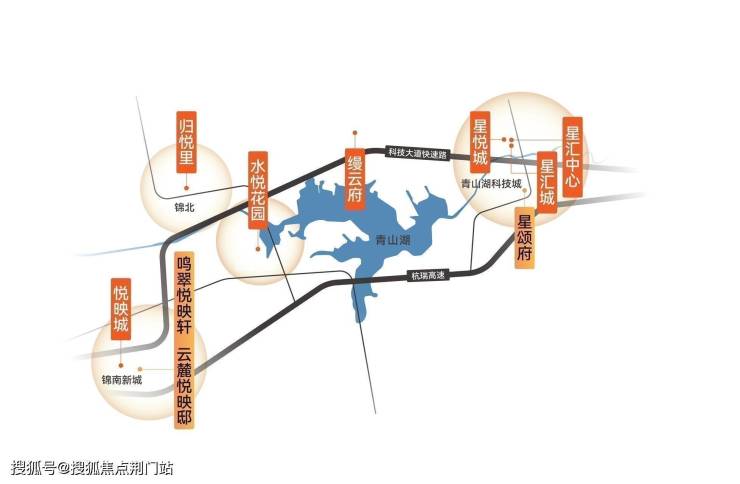 項目位於錦南新城核心,臨安「奧體」——亞運會臨安分會館所在.