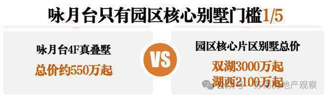 中铁咏月台官方售楼处电话中铁咏月台售楼中心电线楼盘百科楼盘网站测评中心电话百科24小时热线欢迎您(图5)