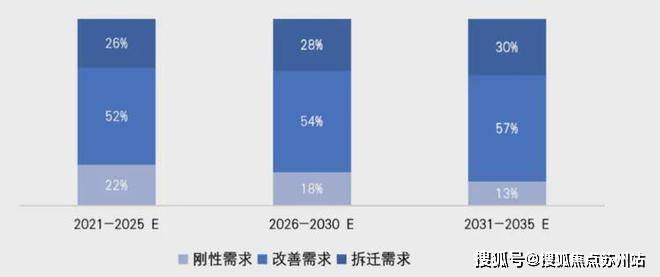 缦云上海售楼处)首页网站丨2025【缦云上海】欢美嘉体育入口迎您售楼处电话地址备案价楼盘详情(图7)