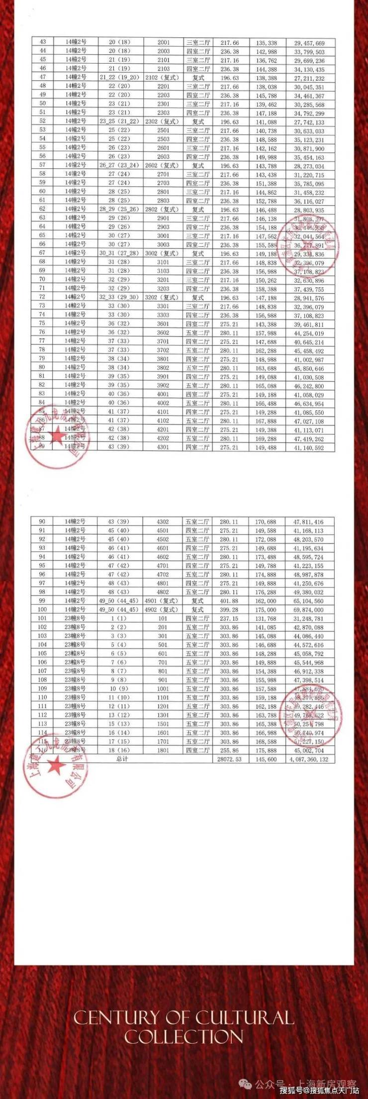 2025海玥黄浦源@首页网站|上海 #海玥黄浦源#售楼处电话|海玥黄浦源在售户型|小区配套|最新价格