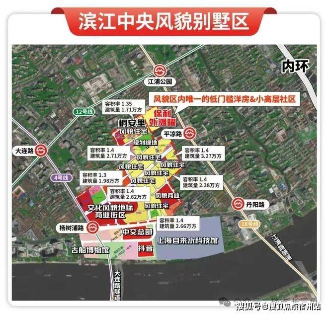 保利外滩曜售楼处电话保利外滩曜欢迎您楼盘评测户型配套-物业费-房价-最新消息(图13)