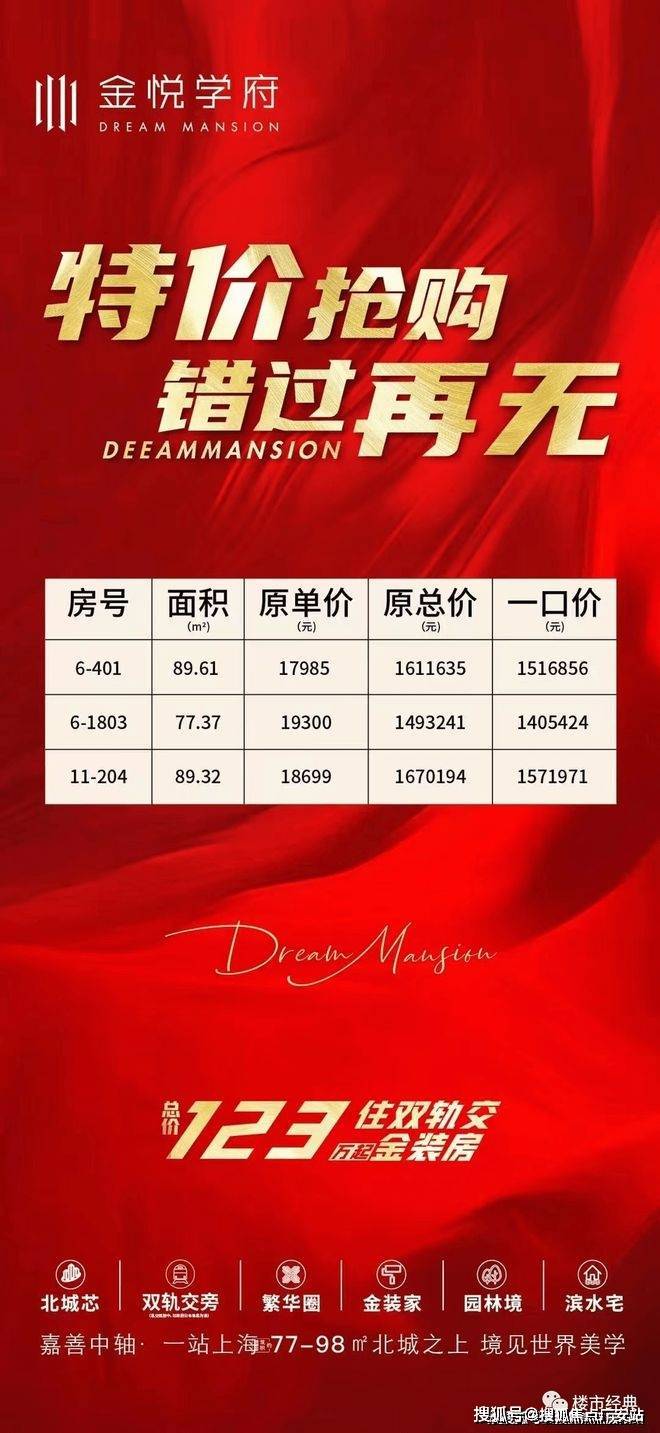 金悅學府上海嘉善金悅學府金悅學府樓盤詳情房價戶型容積率小區環境