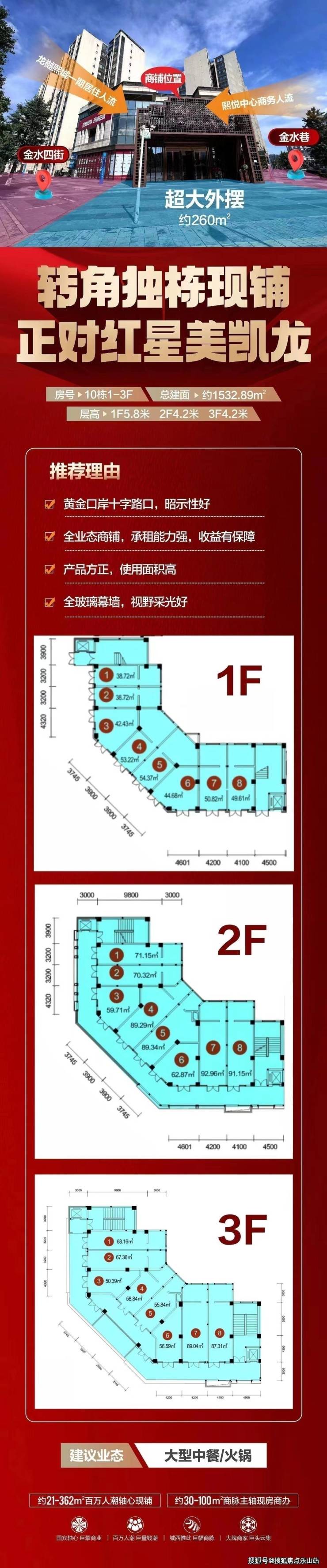 龙樾熙城-最新楼盘详情及房价 楼盘最新相关信息 在售房源信息