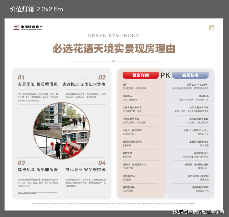 花语天境丨加推51套洋房即将认购8层低密洋房泗泾新城轨交tod9站