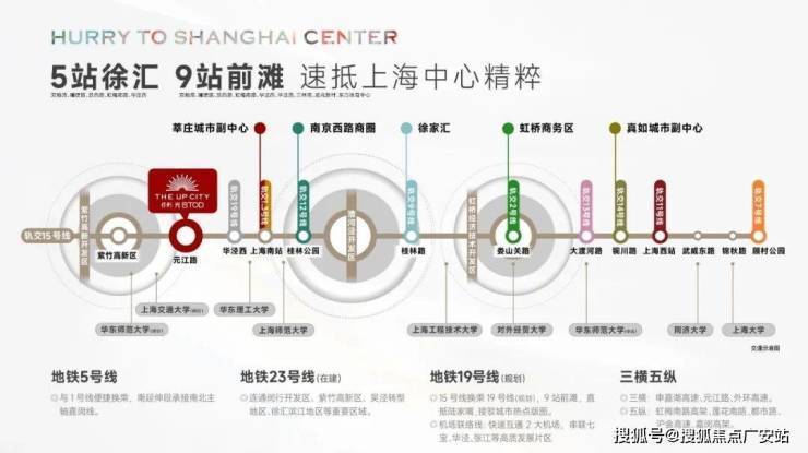 2026保利光合上城官方售楼处电线-官方首页网站-保利光合上城营销中心欢迎您-楼盘详情最新价格-户型图-容积率@2026512售楼处(图6)