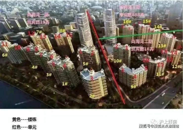 尚海湾豪庭一期位于凯宾路19弄,项目于2008年开盘,竣工于2009年,小区