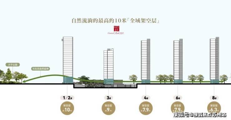 - 环境户型价格地址楼盘详情配套电话交房时间配套电话交房时间麻将胡了试玩中建玖上琅宸 (售楼处) 首页 - 销售中心(图11)