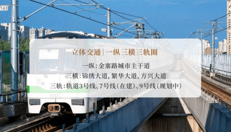 合肥绿城紫璟府楼盘户型图电话号码位置周边配套(图4)