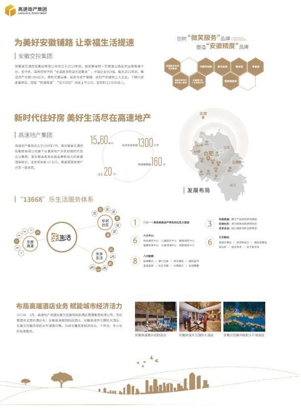 合肥高速壹品森境【合肥新房-买房-特价房价】(图2)