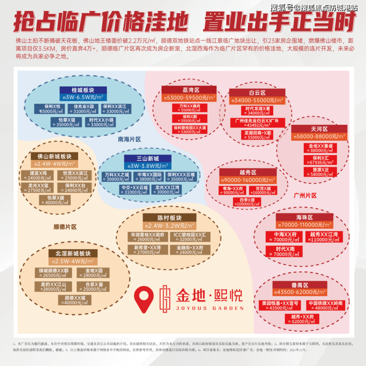 金地熙悅佛山金地熙悅樓盤詳情房價戶型容積率小區環境