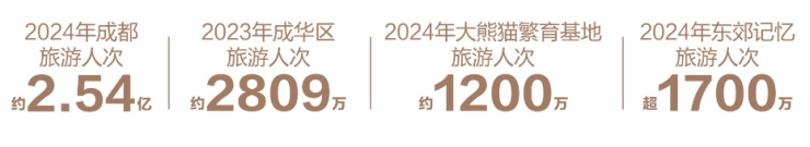 成都【k101广场】营销中心热线(最新认证)_总价区间_在售户型图_8月优惠活动_楼盘详情_在线答疑(图3)