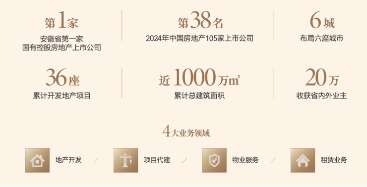 琥珀星樾湾项目价格解析：文化价值的市场体现(图2)