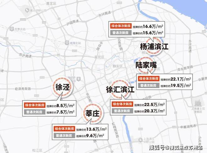 上海长滩-宝山(上海长滩售楼处)2024年蕞新房价-上海长滩小区环境-户型-停车位