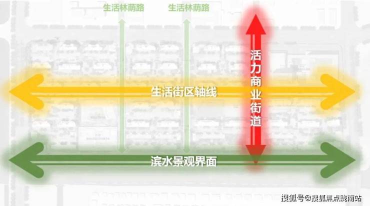 上海保利建發印象青城樓盤詳情丨印象青城房價戶型圖交通小區環境