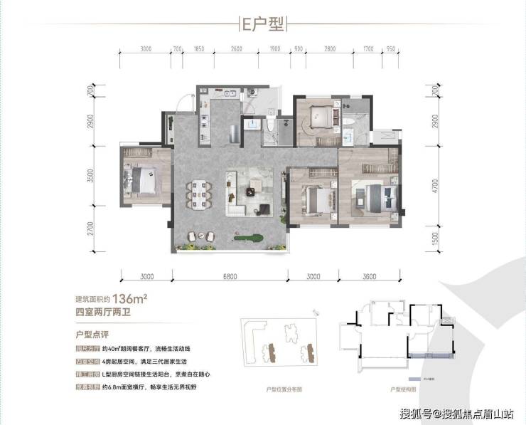 龙湖光年成都龙湖光年首页网站价格户型容积率售楼中心热线