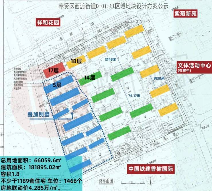 中國鐵建熙語上海奉賢中國鐵建熙語樓盤詳情房價戶型容積率小區環境