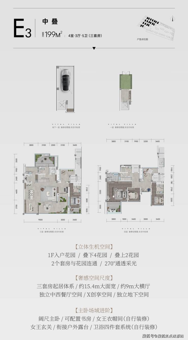 成都【华润天宸上院】楼盘深度解析:主城四代墅的革新之作_139-1230㎡在售_售楼处电话-成都搜狐焦点