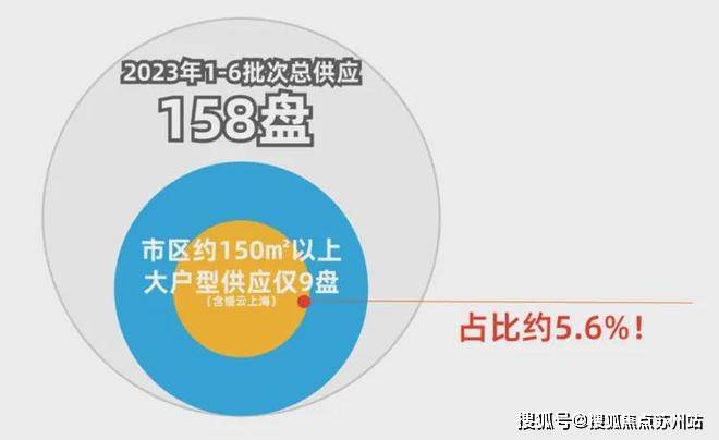 缦云上海售楼处)首页网站丨2025【缦云上海】欢美嘉体育入口迎您售楼处电话地址备案价楼盘详情(图3)