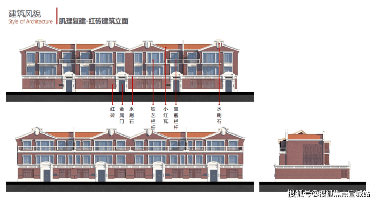 上海虹口北外滩风貌别墅「弘安里」测评以及户型分析+价格对比-宣城搜狐焦点