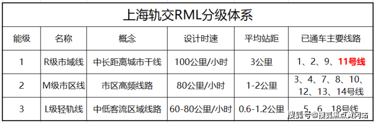 金地嘉峯汇(售楼处)首页网站金地嘉峯汇售楼处欢迎您楼盘详情(图36)