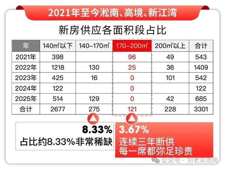 江湾金茂府(售楼处)首页-江湾金茂府销售中心-环境-户型-价格-地址-楼盘详情-配套-电话-交房时间-配套-电话-交房时间(图34)