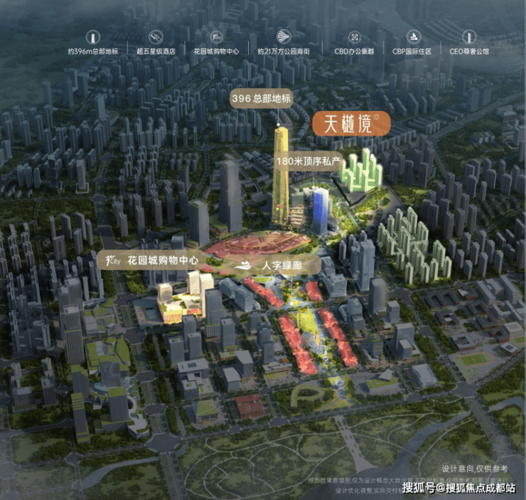 成都【招商时代公园天樾境C区】营销中心热线(最新认证)_总价区间_在售户型图_8月优惠活动_楼盘详情_在线答疑(图9)