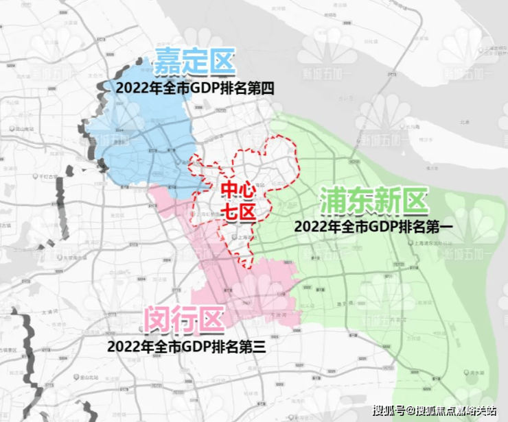 2022年上海各區gdp排名,分別佔據第1/3/4位,產業發展遙遙領先(數據