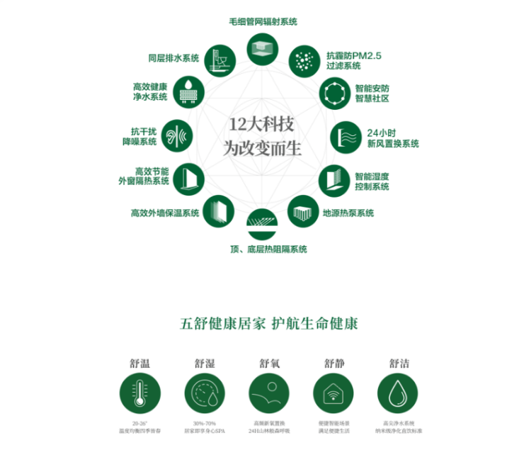 宝山江湾金茂府(江湾金茂府官方网站)优惠价格-户型图-交通-楼盘详情-来电预约看房@官方最新更新2026616(图27)