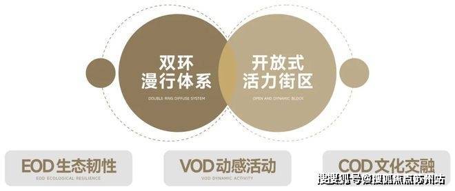 保利光合跃城(售楼处)首页网站2025保利光合跃城销售中心(营销中心)楼盘欢迎您小区环境户型价格地址楼盘详情周边配套美嘉体育注册(图4)