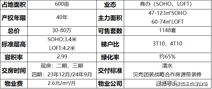 开云电竞洲际健康城首页网站洲际健康城-楼盘动态_户型_项目详解_学区_销售电话(图2)