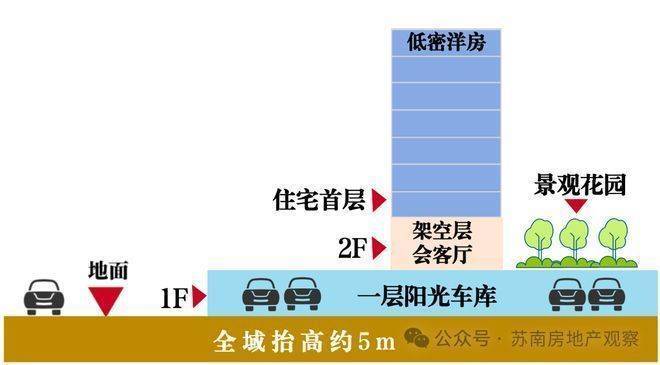 中铁咏月台官方售楼处电话中铁咏月台售楼中心电线楼盘百科楼盘网站测评中心电话百科24小时热线欢迎您(图10)