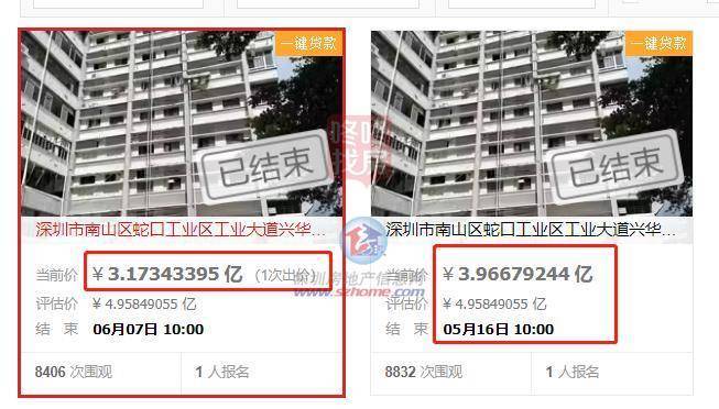 kaiyun全站深圳今年豪宅法拍房抢疯了!总价过亿房成交了3套有房出价778次(图6)