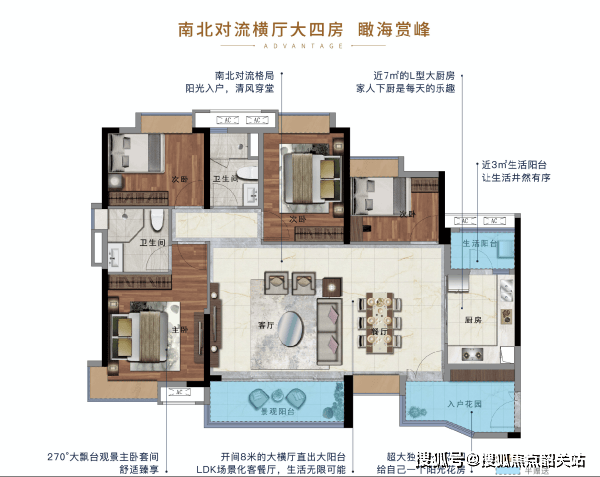 凯德山海连城户型图图片