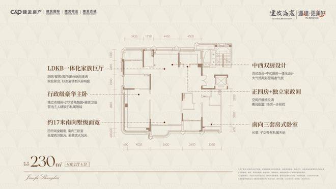 建发海宸(售楼处电话)官方网站-杨浦建发海宸销售中心-价格-地址-楼盘详情-配套-电话-交房时间-配套--交房时间(图9)