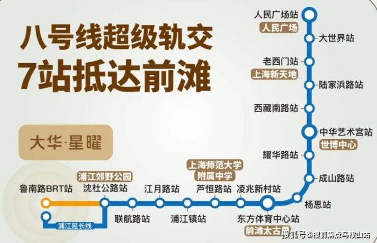 「三横路网」外环高架,申嘉湖高速,大叶公路,自驾快速抵达全城,高速