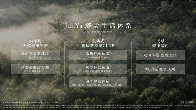 保利珺园售楼处官方电线保利珺园销售中心 - 环境 - 户型价格地址配套电话交房时间配套电话交房时间(图10)