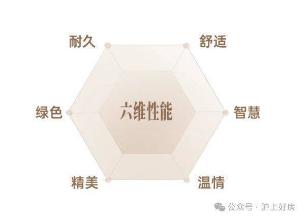 保利都汇和煦售楼处电话保利都汇和煦售楼中心电线楼盘百科首页网站楼盘测评中心电话百科24小时热线(图33)