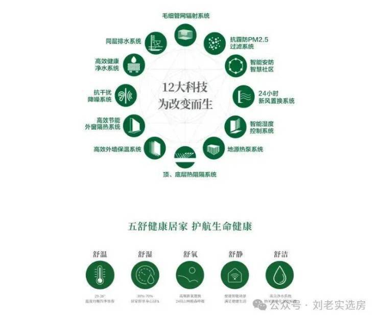 江湾金茂府(售楼处)首页-江湾金茂府销售中心-环境-户型-价格-地址-楼盘详情-配套-电话-交房时间-配套-电话-交房时间(图10)