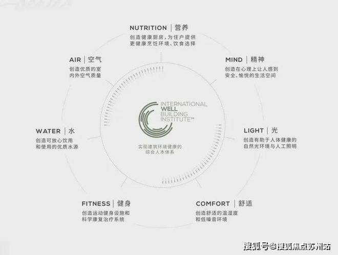 缦云上海售楼处)首页网站丨2025【缦云上海】欢美嘉体育入口迎您售楼处电话地址备案价楼盘详情(图12)