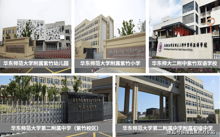 丹东房产>丹东房产资讯>丹东房产市场>兰香湖一号-上海闵行(兰香湖