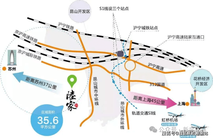 苏州轨交s1号线正在建设中,在陆家镇设有3个站点,线路西起苏州园区