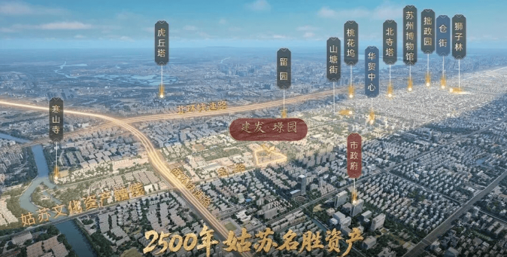 建发璟园(建发璟园售楼处)首页网站-营销中心欢迎您-楼盘详情最新价格户型图容积率(图3)