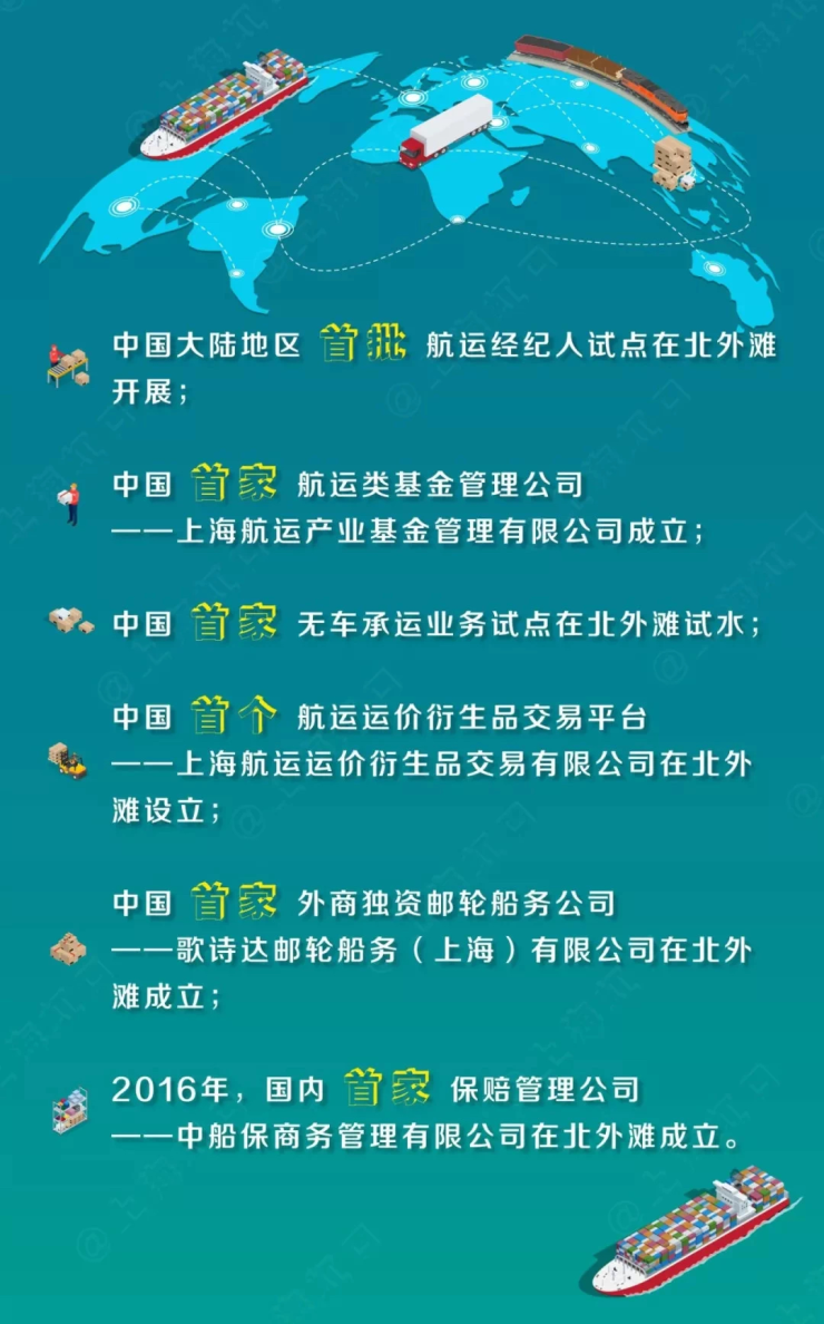 招商弘安裡售樓處地址樓盤詳情招商弘安裡房價戶型容積率周邊環境