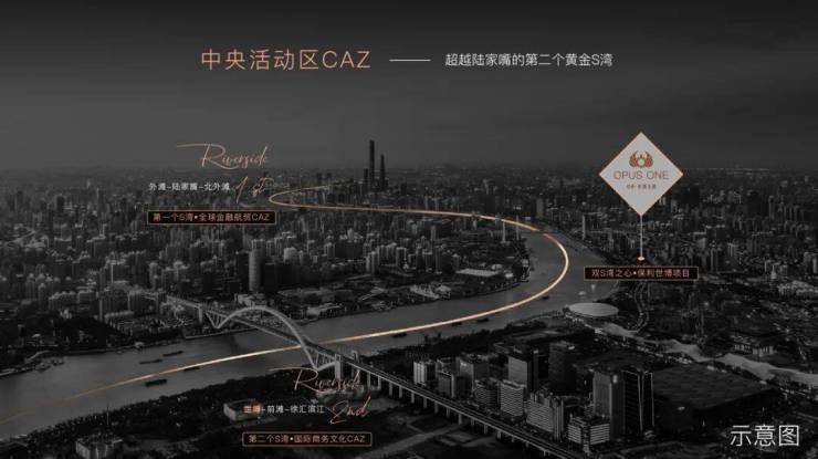 浦东保利世博天悦(保利世博天悦官方电话)官方楼盘详情-房价-户型-交通-小区环境(图7)